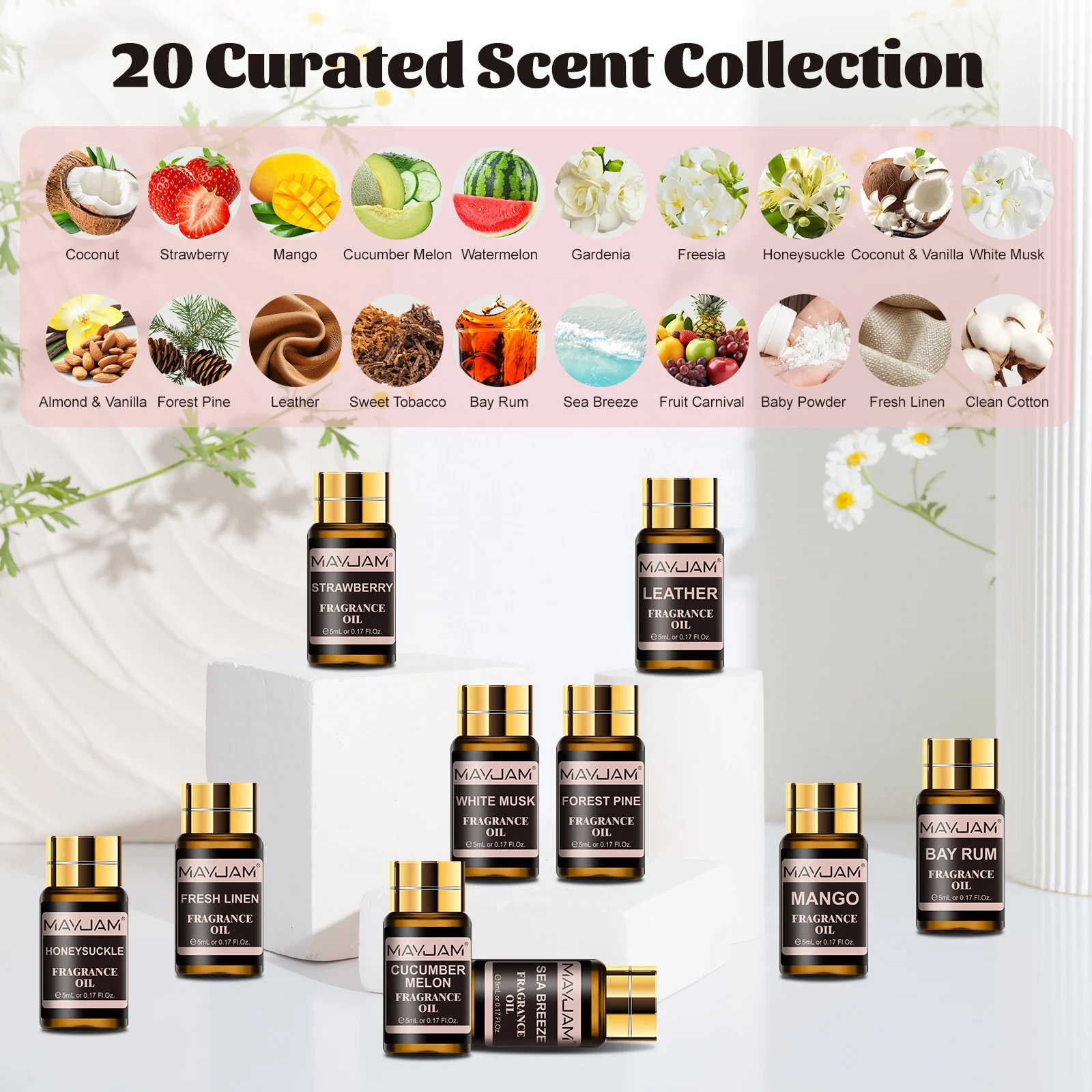 MAYJAM Fragrance Oils Set 20 B - Perfume Fragrance Powder recension och pris