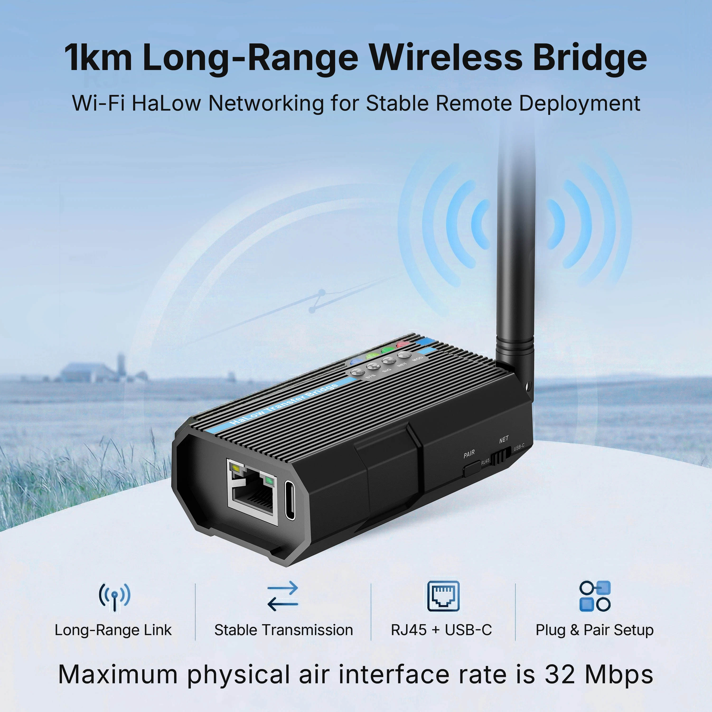  WIFI Halow Bridge Wireless Network Bridge 1KM Long Distance Wireless Extender Night Vision Monitoring Plug Play IoT Industria