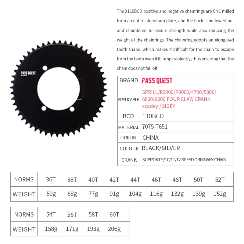 PASS QUEST 110BCD 4-BOLT AERO Chainring for SHIMANO R2000/R3000/R4700/R5800/R6800/R9000 XCADEY/SIGEY 9/10/11/12 Speed