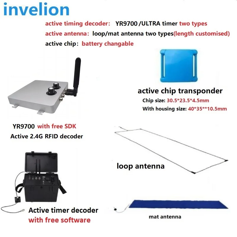 Transponder Timing System Sports Complete Solution with 2.4GHz Active Reader Ankle Reusable Chip for Hig SpeedMTB Cycling Race