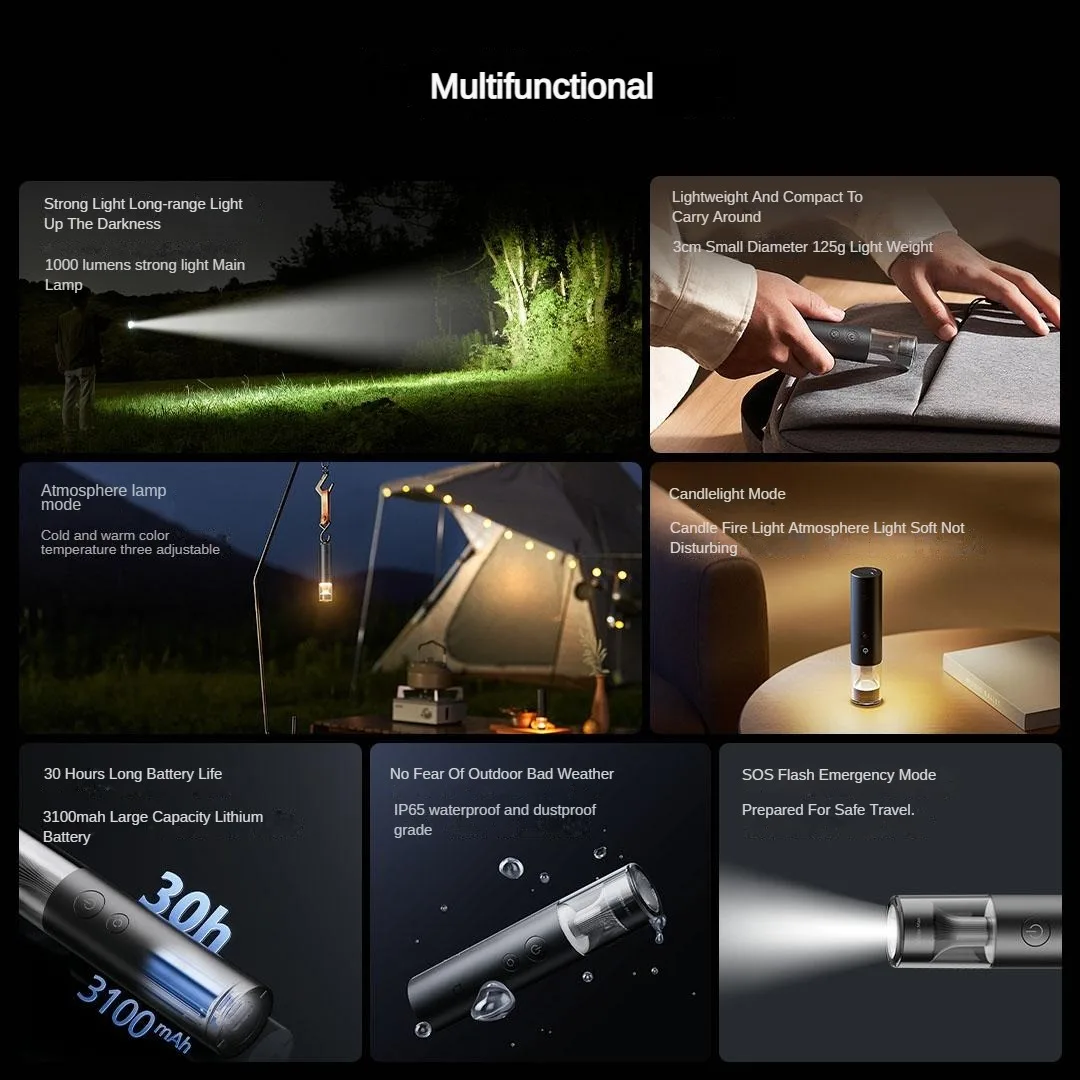 Xiaomi Mijia Multifunctional Portable Flashlight Rechargeable 4 Lighting Mode Strong LED Flashlights Outdoor Torch Ambient Light