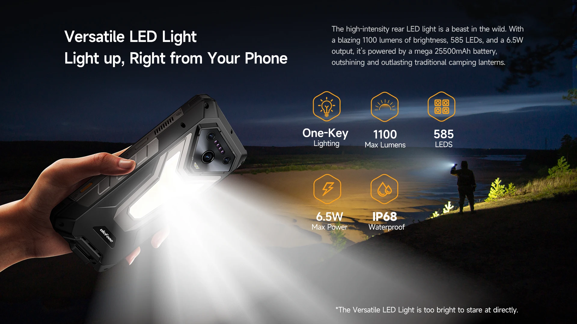 Ulefone Armor 34 Pro+ Projector Rugged Phone 16GB+512GB Night Vision 6.95'' Android 15 Dimensity 7300 25500mAh 5G Smartphone