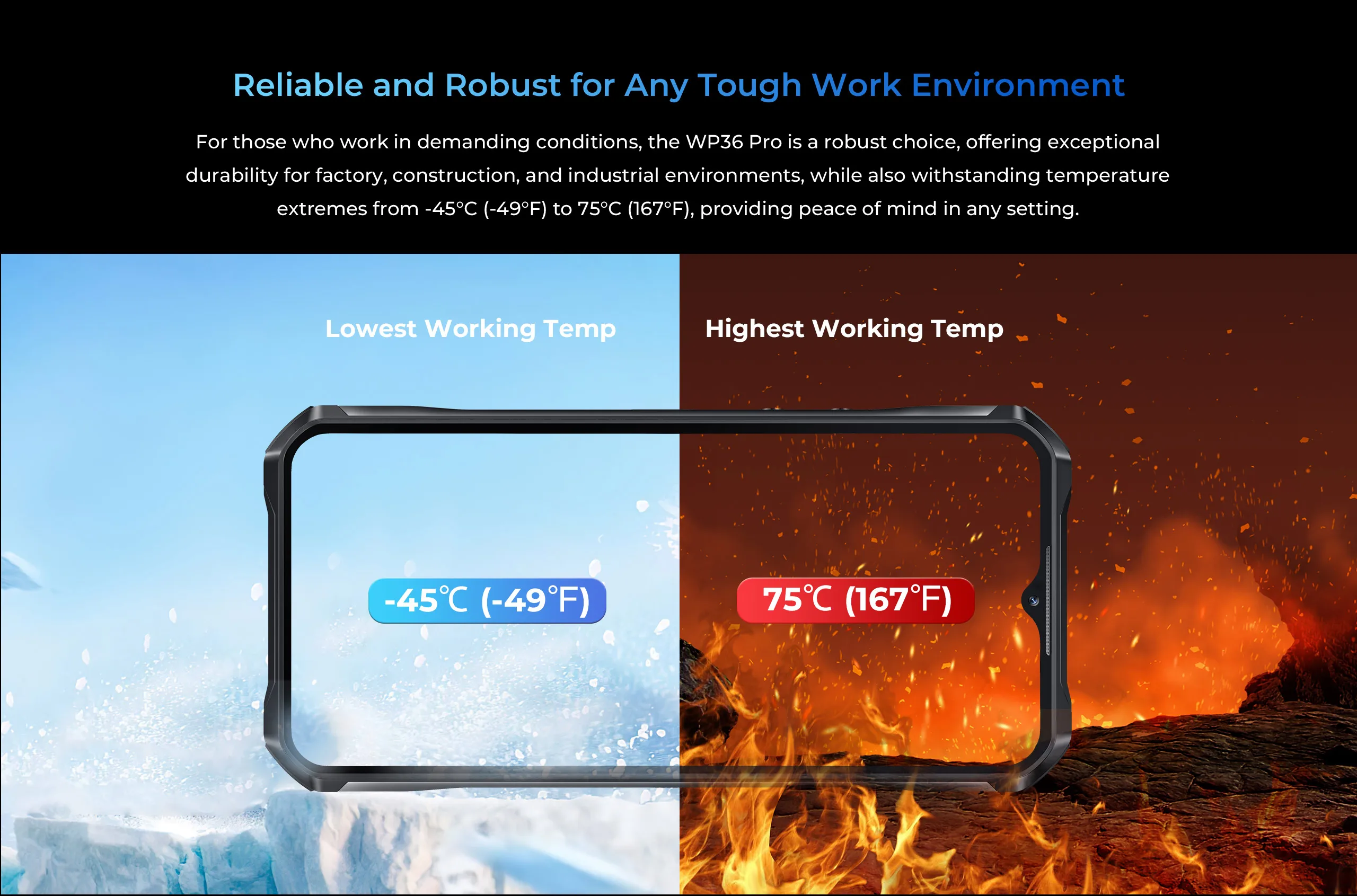 Oukitel WP36 Pro Rugged Smartphone 6.52' HD 60Hz 10600 MAh 6GB+256GB Mobile Phone Android 14 13MP+5MP NFC Cell Phone