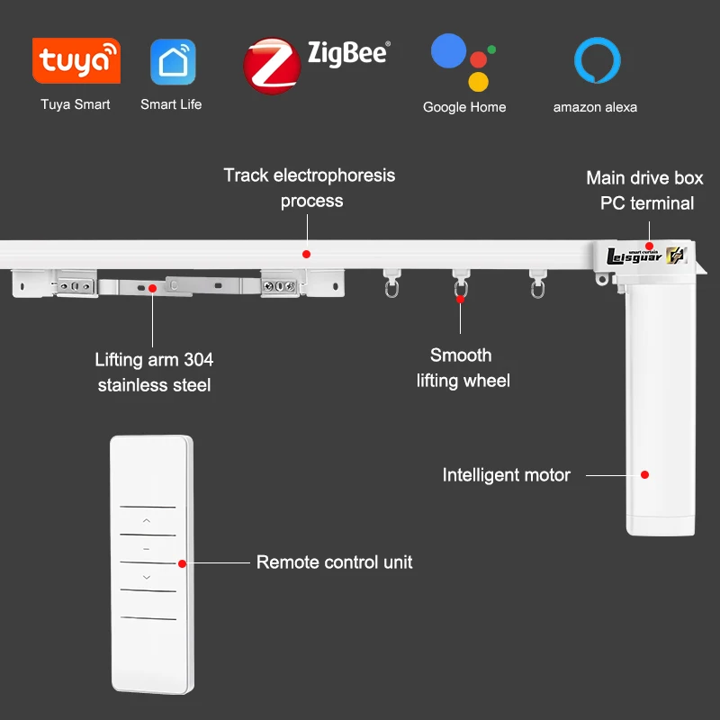 Leisguar DIY Custom Size Assembly Tuya Smart Life WIFI Zigbee Electric Curtain Track Set