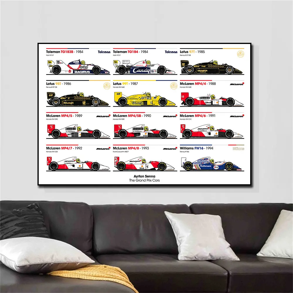 Formula 1 Ayrton Senna Grand Prix Cars Poster Canvas Print Wall Art Home Decoeation For Living Bedroom Kids Nordic Decor