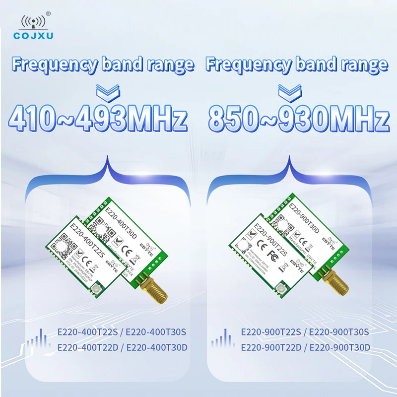 وحدة LLCC68 LoRa 868/915/433 ميجا هرتز 22/30dBm 5km10km RSSI COJXU E220-T سلسلة مراقبة الطوابع ثقب جهاز إرسال واستقبال لاسلكي #3