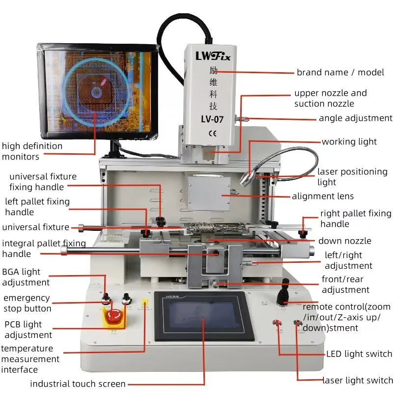 Wholesale New Energy Vehicle Repair Machine Shuttle star Led Rework Station BGA