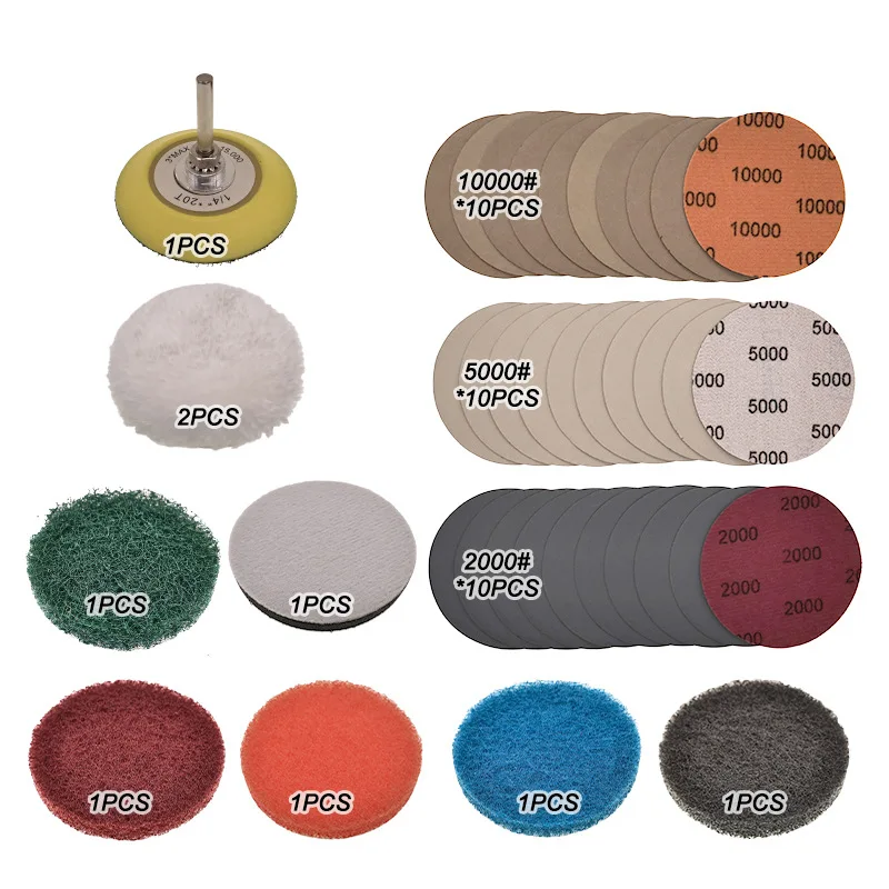 1set Headlight Restoration Kit 3 Inch Car Light Polishing Sandpaper Multi-Grit Sandpaper Wet Dry Polishing Disc For Light Polish