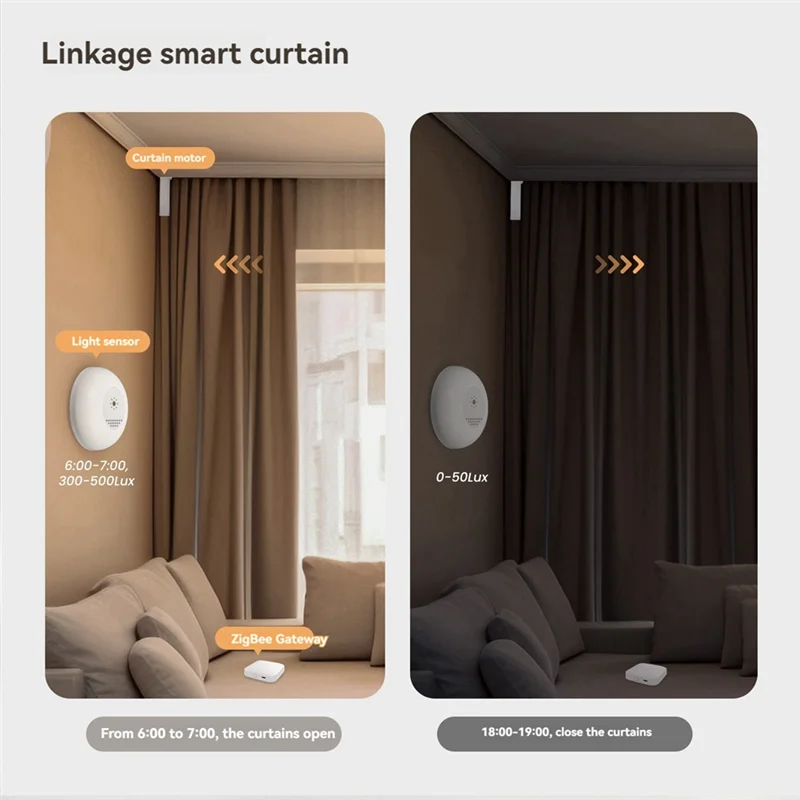 AB53 Smart Light Sensor Tuya Smart Home Zigbee Lichtsensorapparaat App-gestuurde helderheidsdetectiedetector