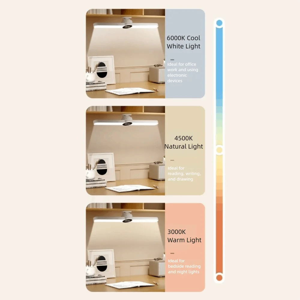 

Перезаряжаемая светодиодная настольная лампа с бесступенчатым затемнением, защита глаз, USB аккумуляторная лампа, потолочное крепление, лампа с бесступенчатым затемнением, кабинет