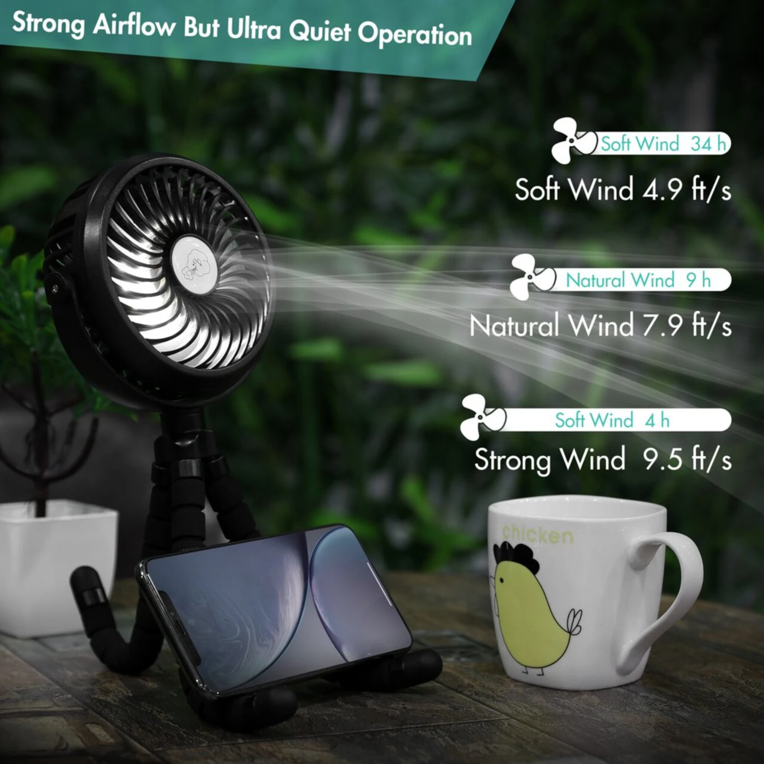 مروحة عربة الأطفال Panergy، مروحة بمشبك تعمل بالبطارية مع حامل ثلاثي مرن، مروحة شخصية محمولة 360 درجة °   قابل للتعديل لعربة الأطفال كاليفورنيا