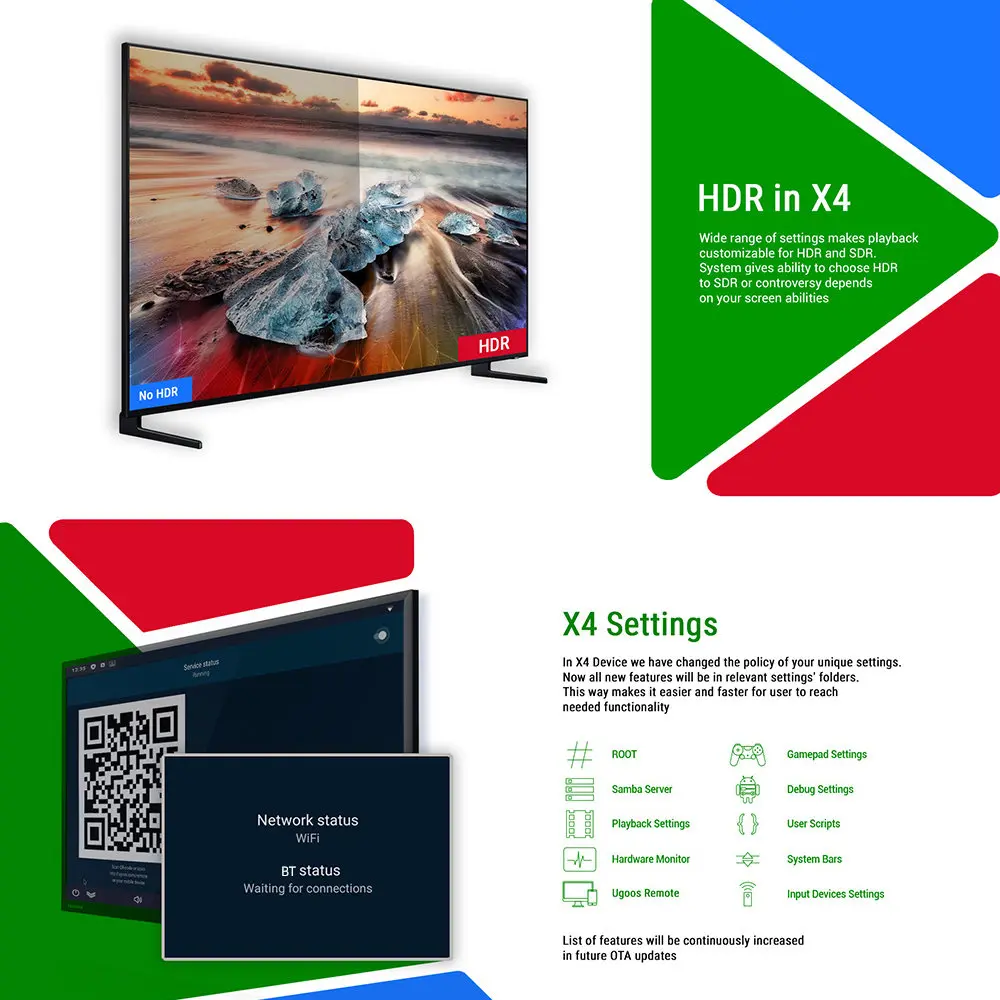 Imagem -04 - Set-top Box Inteligente Uguos X4q Pro Android 11 X4q Plus X4q Extra 4gb 128gb Ddr4 Amlogic S905x4 Wifi Bt5.1 1000m Caixa de tv 4k