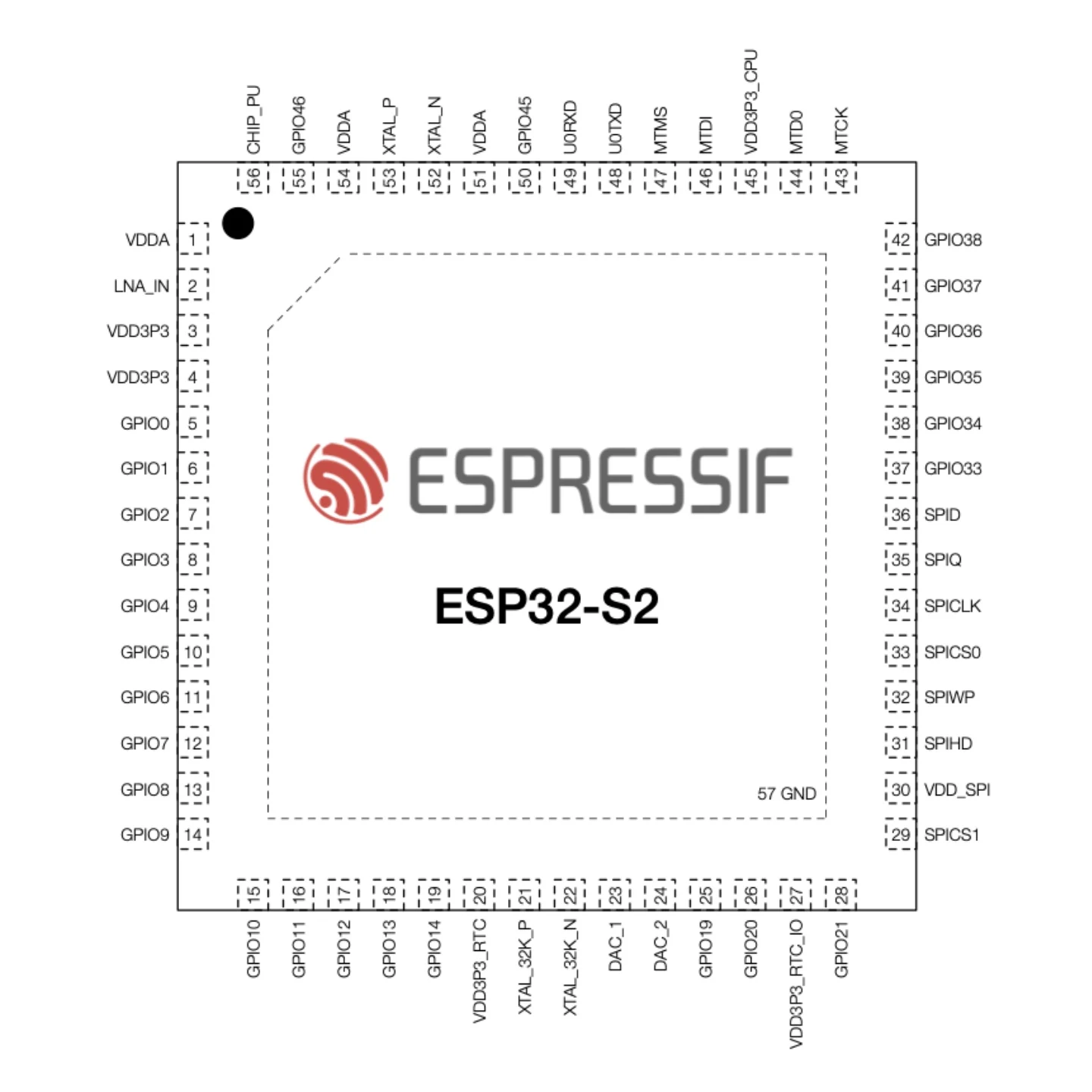 Esp32-S2 Espressif Qfn-567 Wifi Module 802.11B/G/N Is a Highly Integrated Low-Power Wi-Fi System-On-Chip (Soc) Designed for Various Applications Such as Iot, Mobile Devices, Wearable Electronics, Smart Homes, Etc., and Boasts Industry-Leading Low-Power Performance and Rf Performance