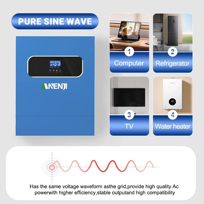 ANENJI 11KW Solar Inverter 48V High Power Off / on Grid Inverter 230VAC Dual PV Input Built-in 160A MPPT Solar Charge Controller