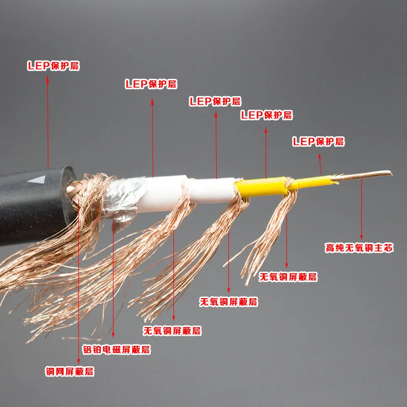 Denmark ortfon 8N 75 ohm coaxial axis AV power amplifier subwoofer line RCA signal line Spdif TV line