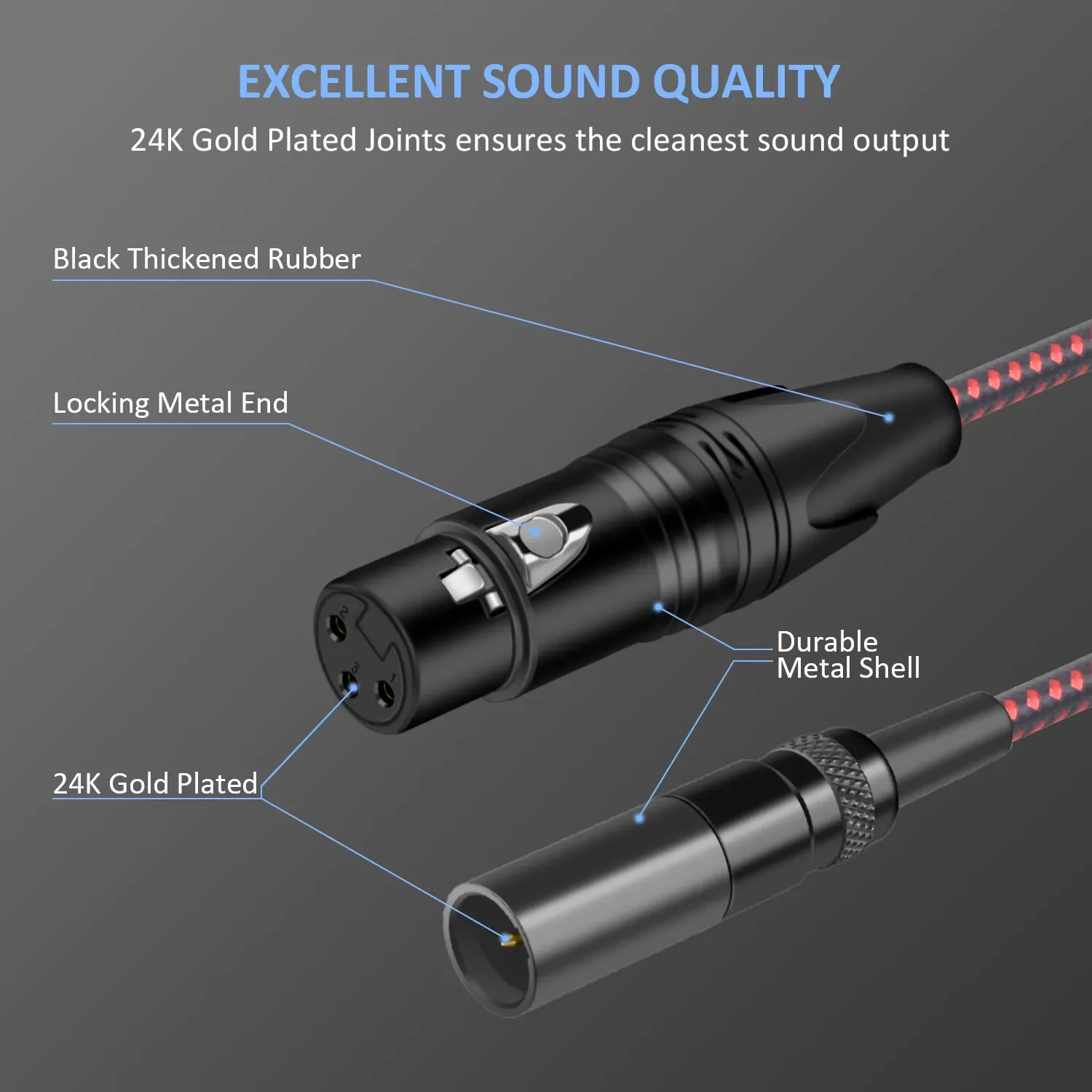 Mic Cable 3-pin Mini XLR Male to XLR Female Adapter Cable for BMPCC 4K Camera Video Assist 4K Sharp 8K