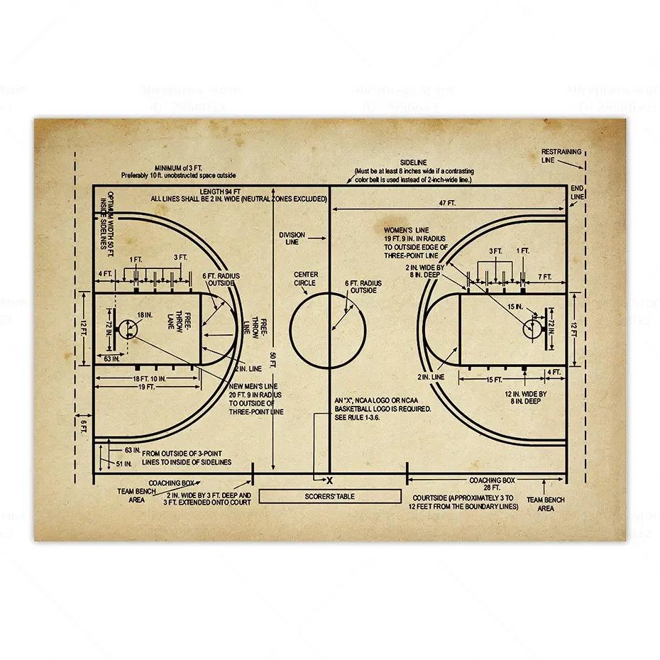 كرة السلة مدرب هدية Vintage جدار ديكور فني المشارك براءات الاختراع قماش طباعة مخطط الرجعية ملعب كرة السلة التخطيطي الرسم البياني هدية