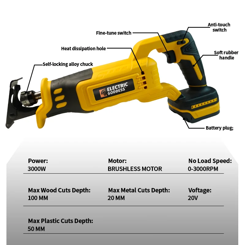 8500spm Brushless Reciprocating Saw Wireless Chainsaw Cut Saw Wood Cutting Power Tools With Sawblade For Dewalt 20V Battery Pins