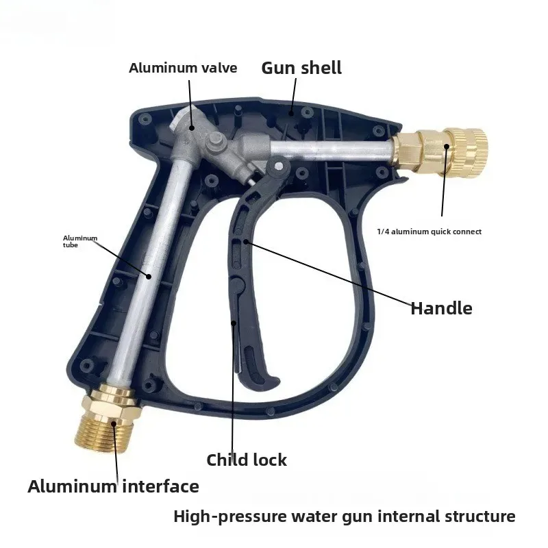 جديد لغسيل السيارات وأدوات تنظيف الحدائق مسدس غسيل السيارات عالي الضغط مع 5 فوهات ومقرنة M22 #1