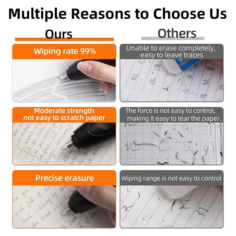 DN-Электрический ластик для художников, перезаряжаемый набор электрических ластиков для карандашей для эскизов, поделок для рисования карандашей, поделок, Arts Black