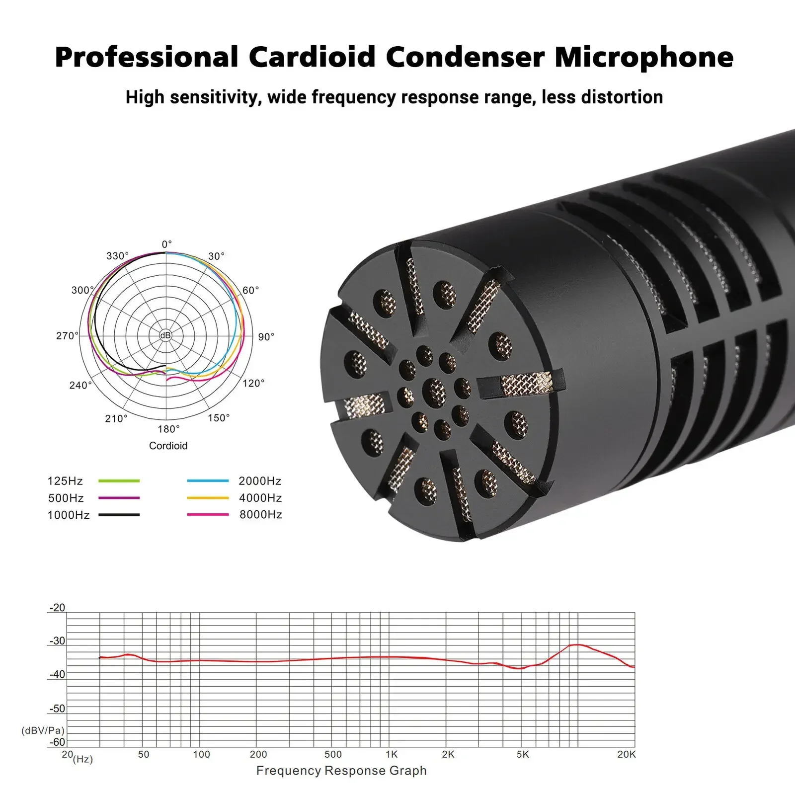 

In stock New For CM-63 Professional Cardioid Condenser Microphone XLR 48v Power for Studio Recording Broadcasting Stage Desktop