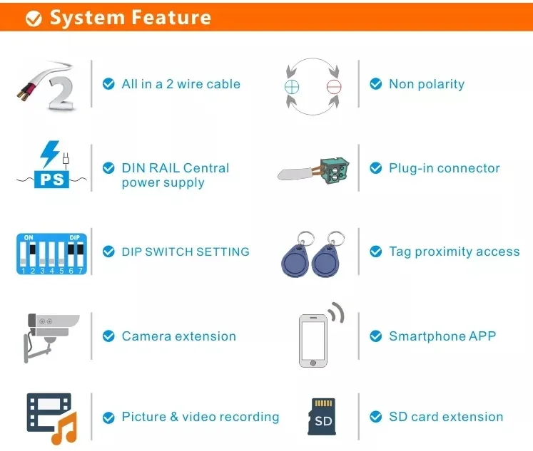 Wholesale Multi Apartments 7 inch Video Intercom System 8 Units Apartment RFID Video Door phone