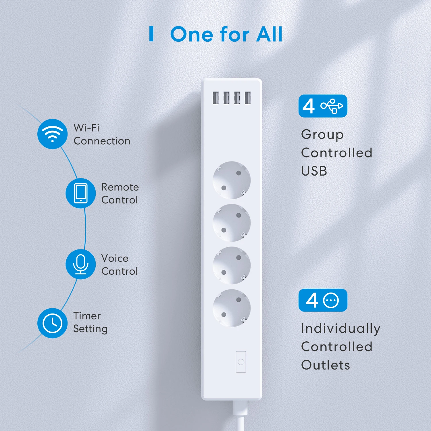 Meross Smart Surge Protector WiFi Power Strip EU/FR/UK/US Socket Extension with USB Support Homekit Alexa Google Smarthings