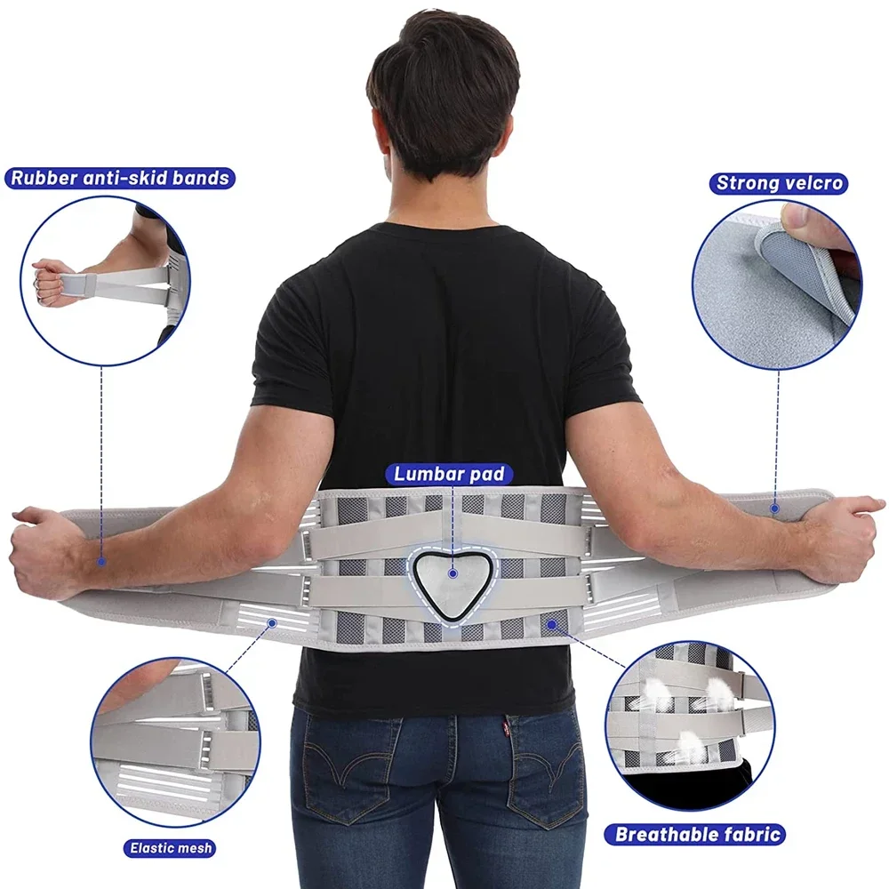 

Double Pull Back Brace - Lumbar Support Belt for Herniated Disc, Sciatica & Lifting - Breathable Lower Back Pain Relief for Men/