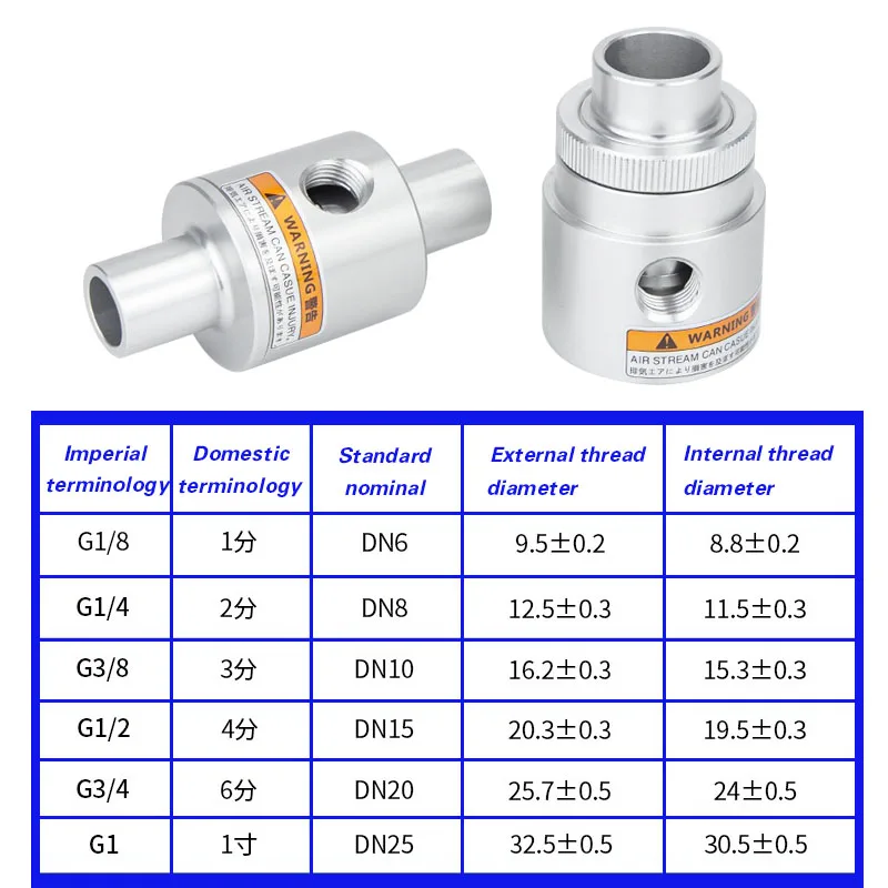 Pneumatic suction feeder, air amplifier, pneumatic vacuum conveyor ZH10 / 20 / 30 / 40-B-X185