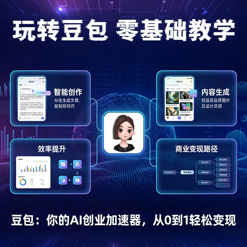 AI Money-Making Mastery: Doubao AI Profit Handbook | Practical Guide To Monetizing AI From Beginner To Expert
