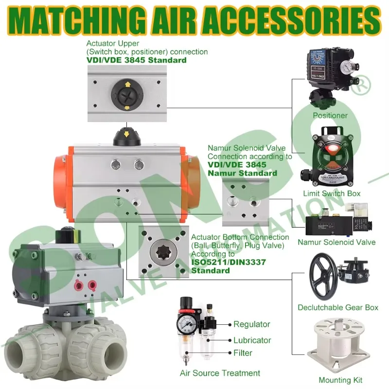 3 Way Pneumatic PPH True Union Socket Ball Valve  Double Acting Actuator  DN32 T Port Pneumatic PPH Ball Valve