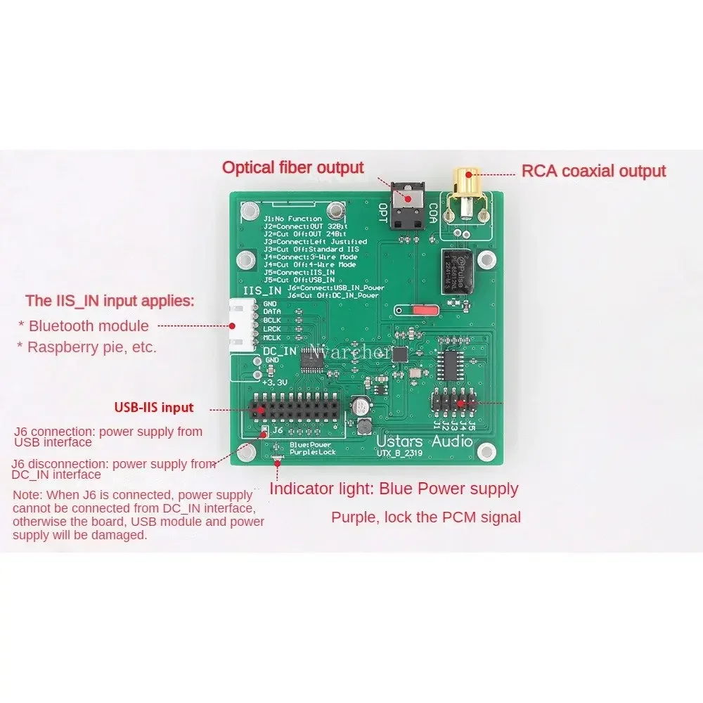 UTX_B digital interface Italy USB I2S IIS to coaxial fiber 384KHz 32Bit