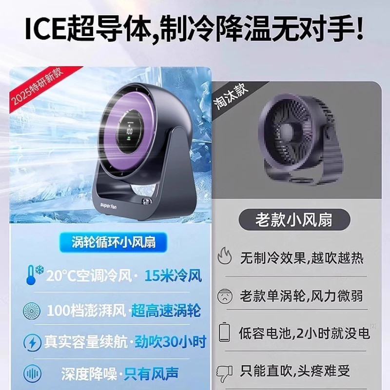 

Новинка 2025 года, мини-настольный вентилятор, перезаряжаемый через USB, мощное охлаждение, тихий офисный студенческий портативный настольный вентилятор, длительный срок службы батареи