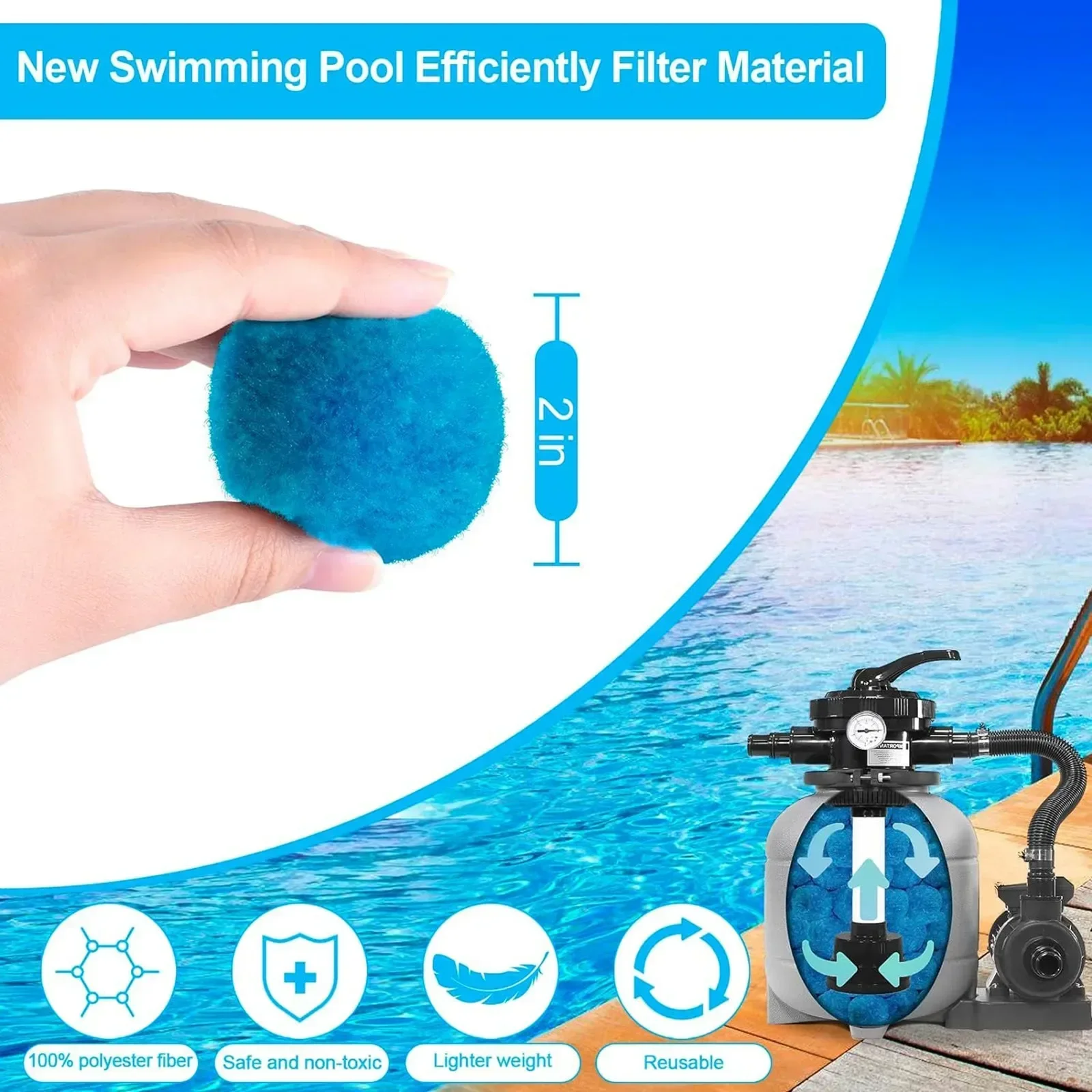 Thumbnail 2 - #19 Best Spa Filters to Buy In 2026