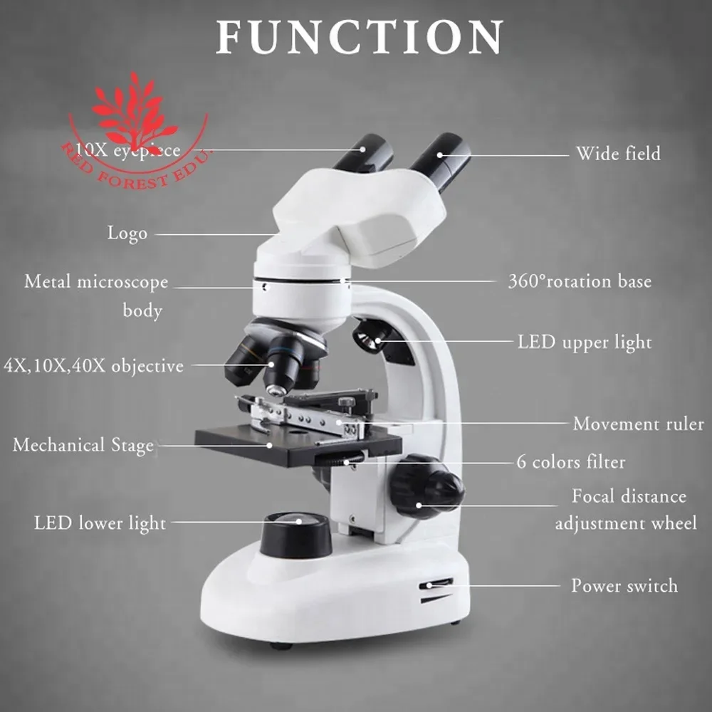Biology lab equipment 40-400X binocular microscope