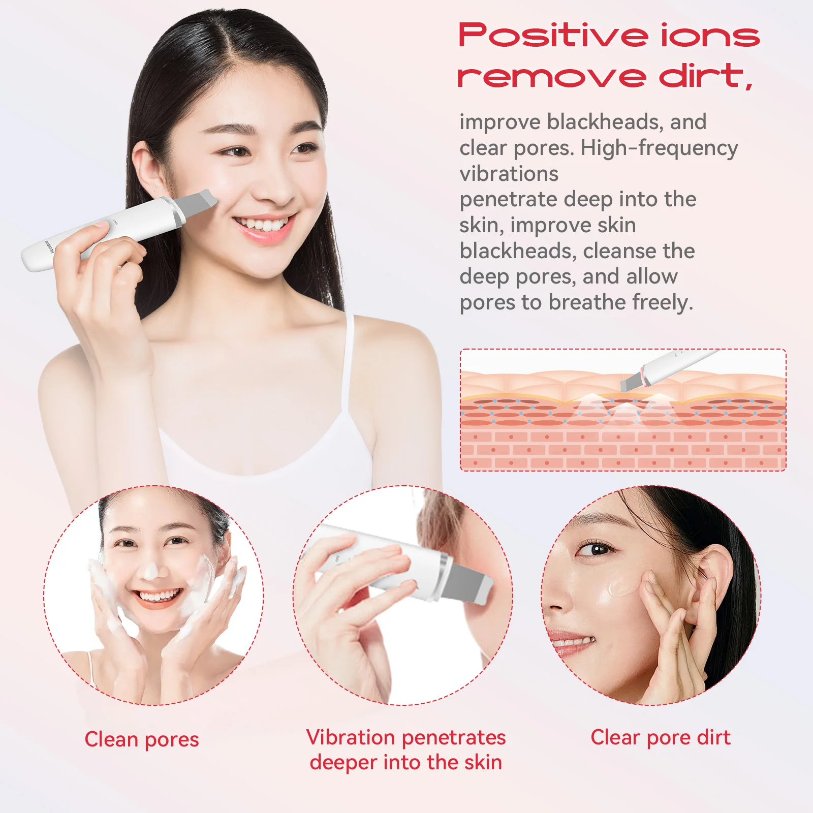 MAXGROOM بالموجات فوق الصوتية الجلد الغسيل تقشير الوجه بالموجات فوق الصوتية EMS شد الوجه الأحمر الأزرق العناية بالبشرة المسام آلة التطهير العميق #3