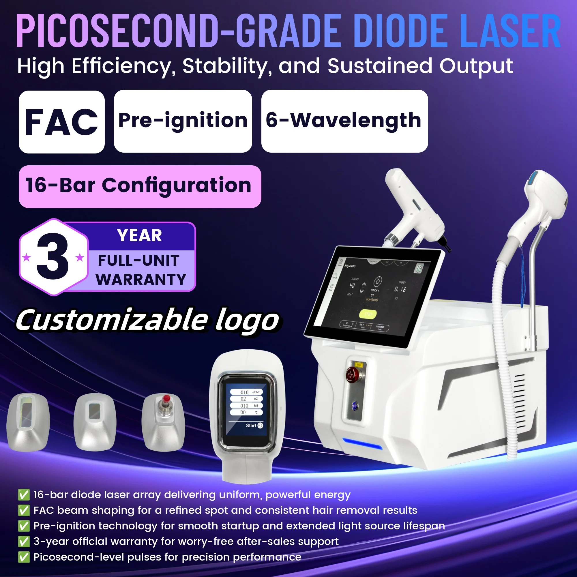 Professional 2‑IN‑1 Heavy‑Duty Diode Laser Beauty Machine for Salon Hair Removal & Picosecond Tattoo Removal