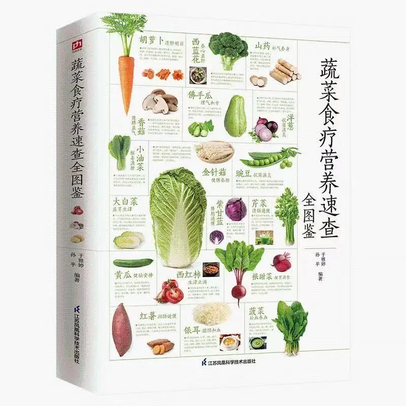 

A Comprehensive Guide to The Nutritional Benefits of Vegetables for Dietary Therapy