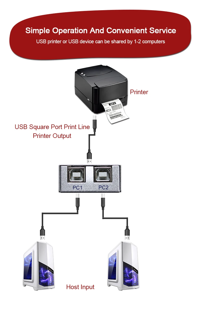 Commutateur d'imprimante AMS-S2P1-J USB2.0 dispositif de partage 2 en 1 adaptateur d'imprimante pour ordinateur portable 2 en 1 convertisseur d'imprimante