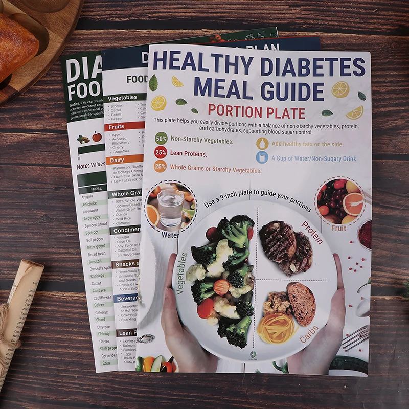 1 قطعة قائمة طعام مرض السكري ومخطط الوجبات دليل التحكم في جزء مع مخطط مؤشر السكر في الدم قائمة مرجعية للبقالة الصحية مخطط فيتامين