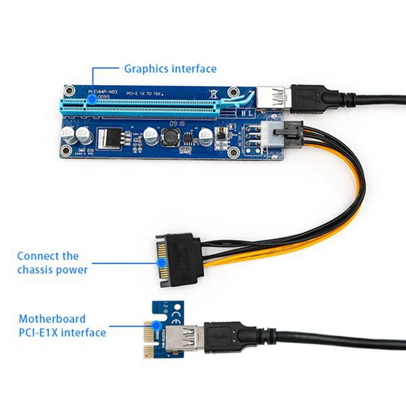 

Карта расширения PCI-E PCI Express, Райзер с 1X на 16X Sata на 6Pin, кабель Molex USB3.0, удлинитель питания для майнинга биткоинов, 6 упаковок