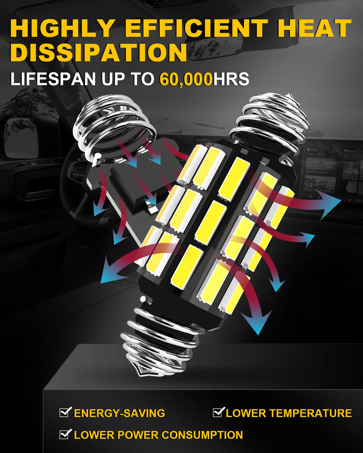 OUSHI 31 mm 36 mm interior lighting bulb, Canbus 12 V 24 V 6500 K white 1.22 inch 1.42 inch bulb for dome lights, boot lighting