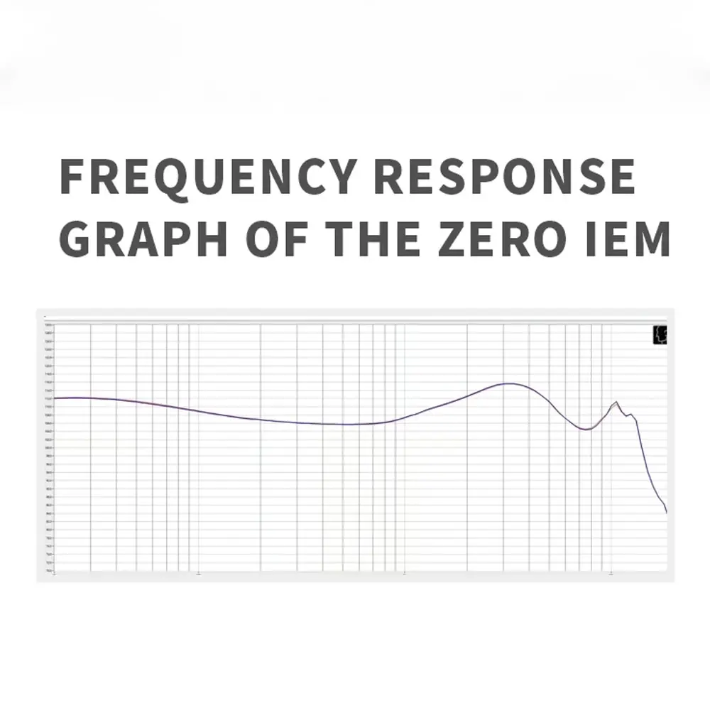 7 هرتز Salnotes صفر HiFi 10 مللي متر سائق ديناميكي في الأذن سماعة IEM المعادن مركب الحجاب الحاجز N52 المغناطيس Timeless Dioko