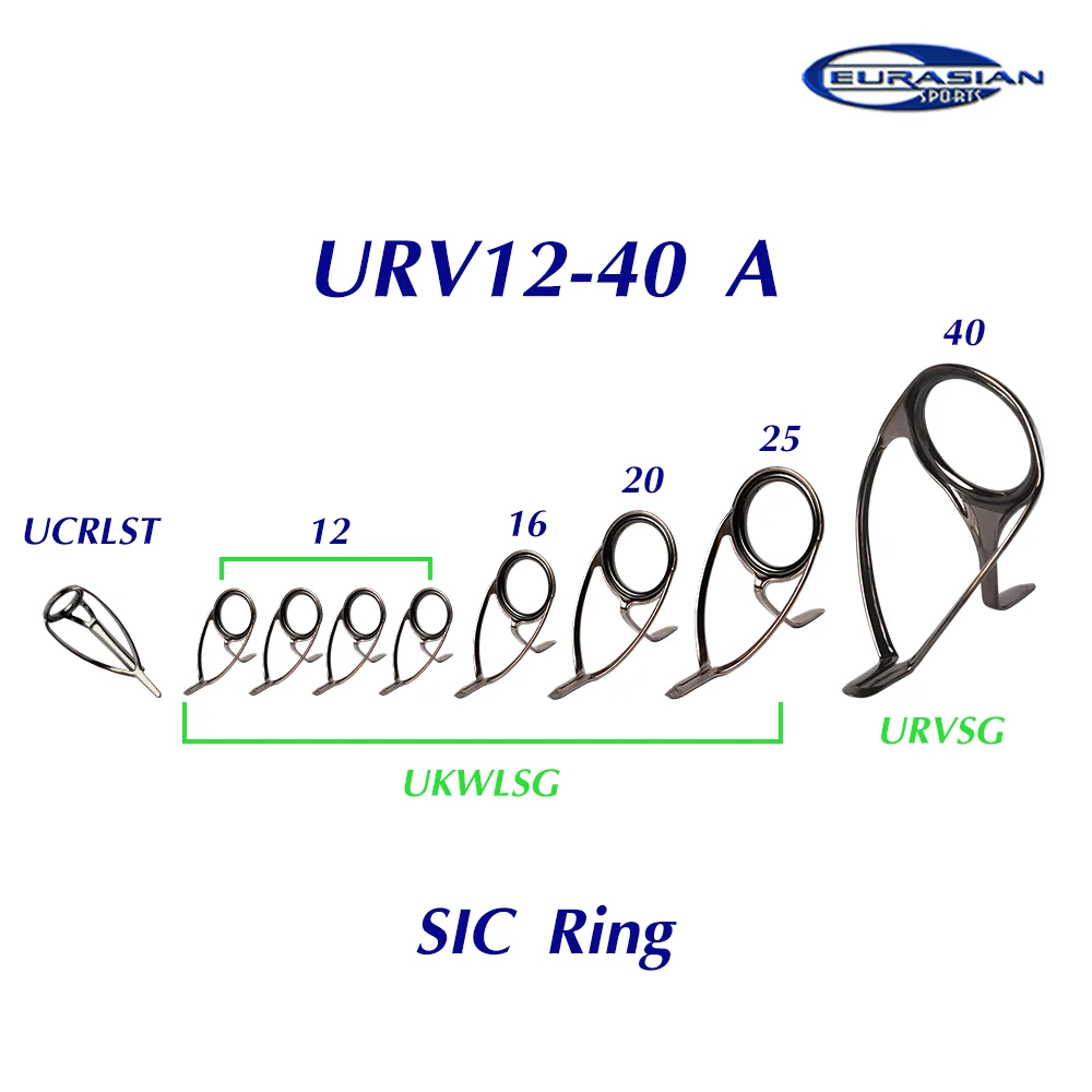 Copy Fuji Style ring guides set KW RV guide Kit Stainless steel