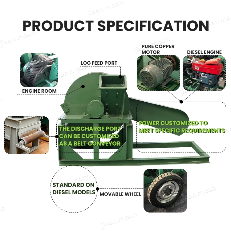 Advanced Technical Animal Bed Wood Shaving Machine Core Component Motor for Shaving Wood Into Bedding