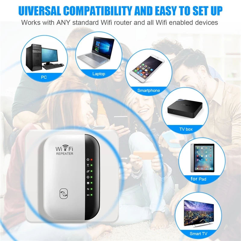 เครื่องขยายสัญญาณ WiFi 300Mbps, เครื่องขยายสัญญาณ Wi-Fi 802.11N ระยะไกลเครื่องขยายเสียงเครือข่ายบูสเตอร์สัญญาณ WiFi สำหรับบ้าน/สำนักงานเครื่องทวนไร้สาย