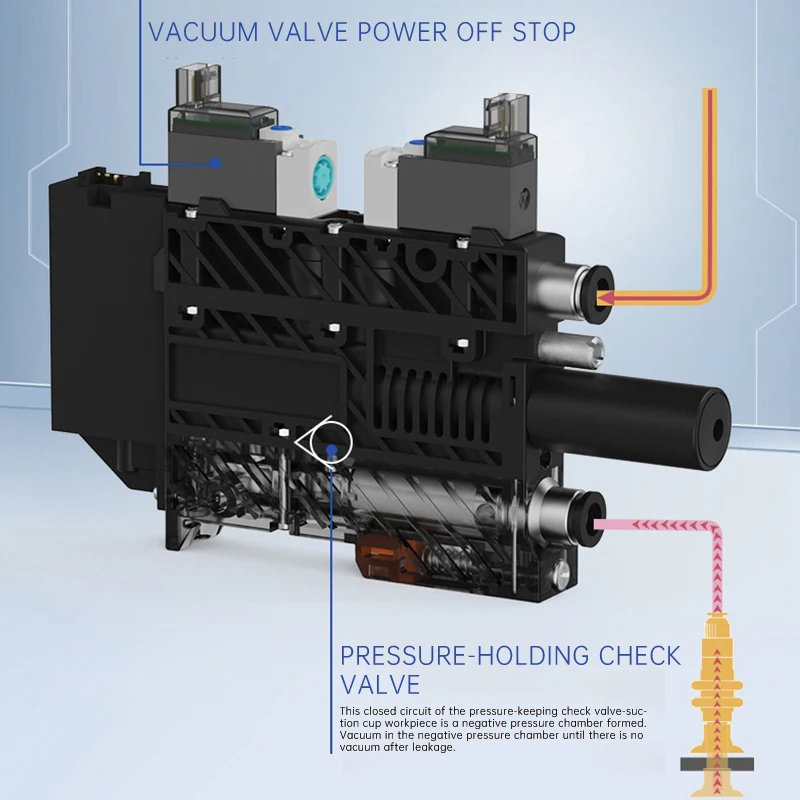 SHINYEE Built-in Sound Silence High Flow High Quality Multistage Vacuum Generator Pressure Retaining Pneumatic Parts