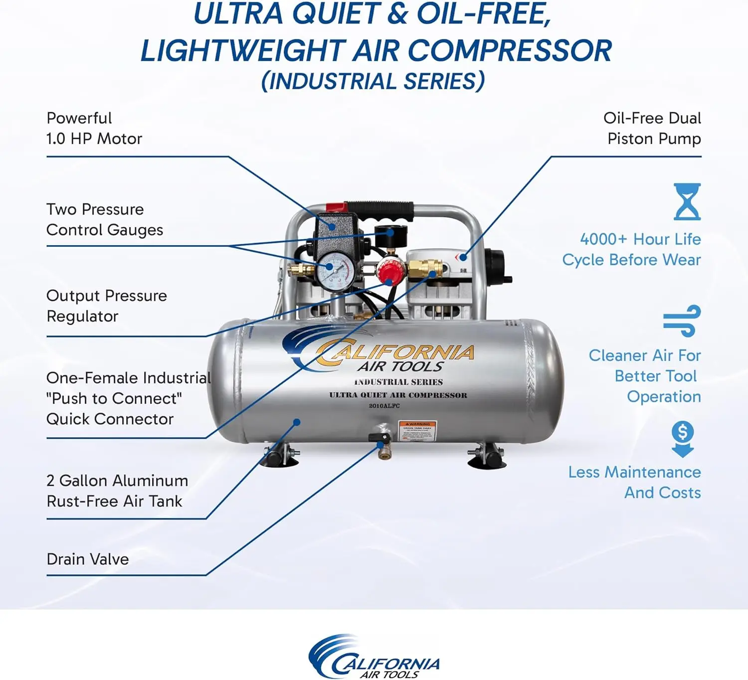 Air Tools 2010ALFC 1.0 HP Ultra Quiet and Oil-Free Air Compressor, 2 Gallon Aluminum Tank, 60 dBA Noise Level, Indust