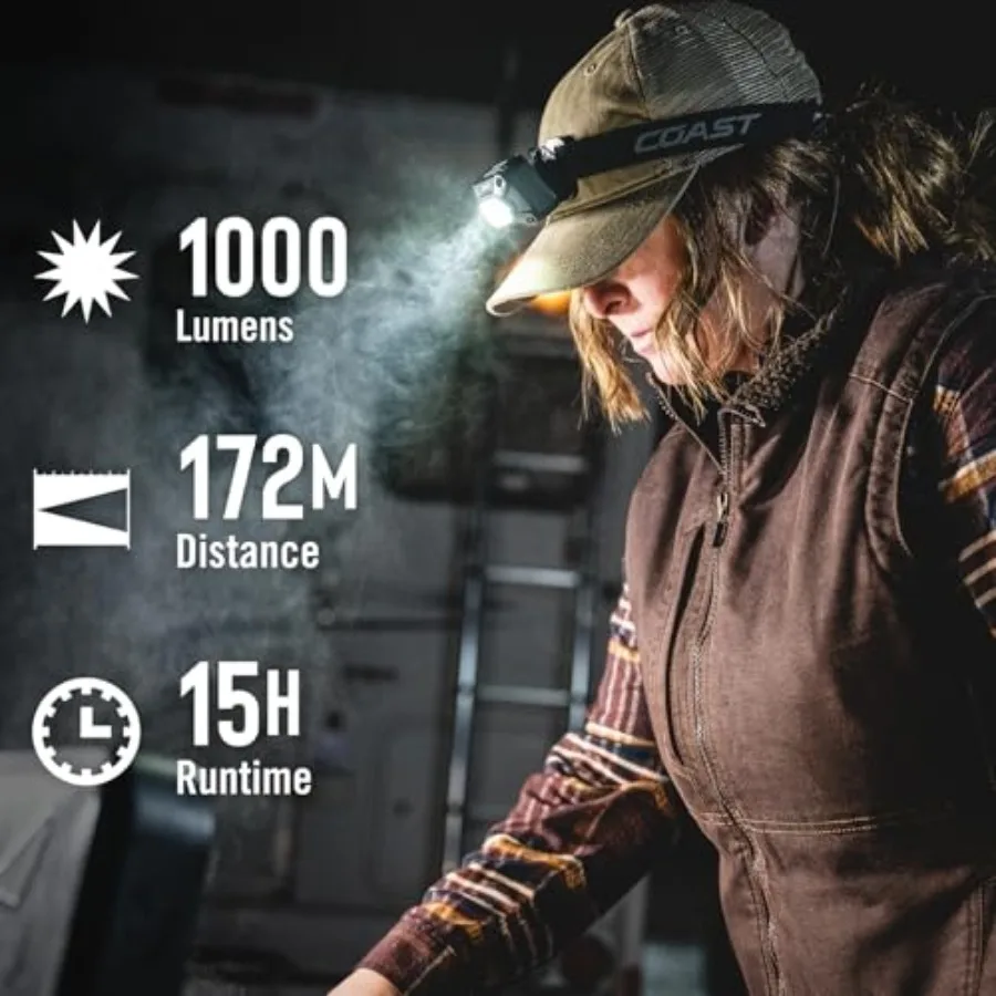 FLX10R 1000 Lumen Waterproof USB-C Rechargeable LED Headlamp, Red and Green Light Modes, Flood and Spot, 2-Pack