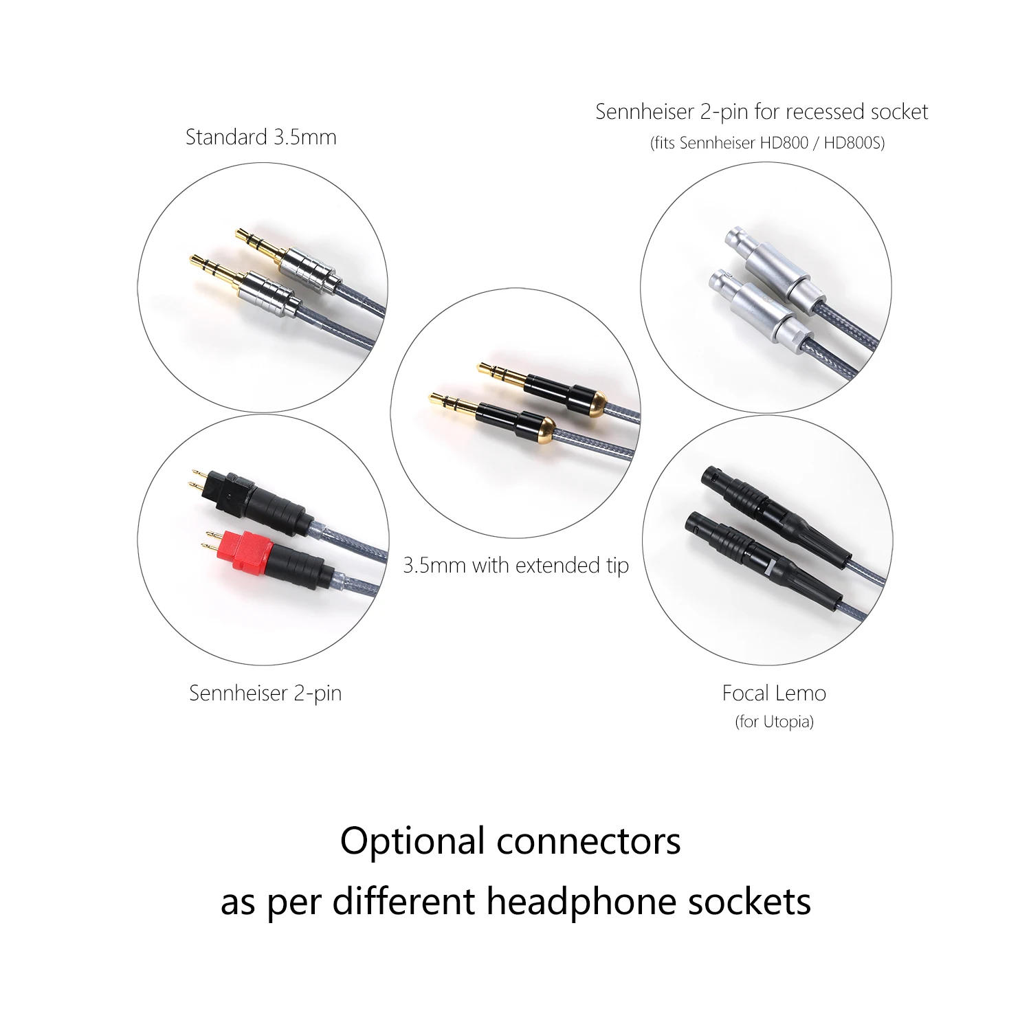 DD ddHiFi BC150B Double Shielded Earphone Upgrade Cable 3.5mm 2Pin